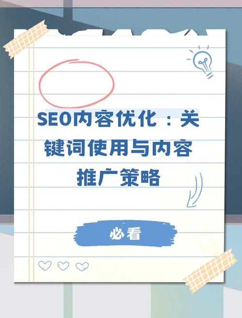 网站自然优化关键词的实践与策略插图