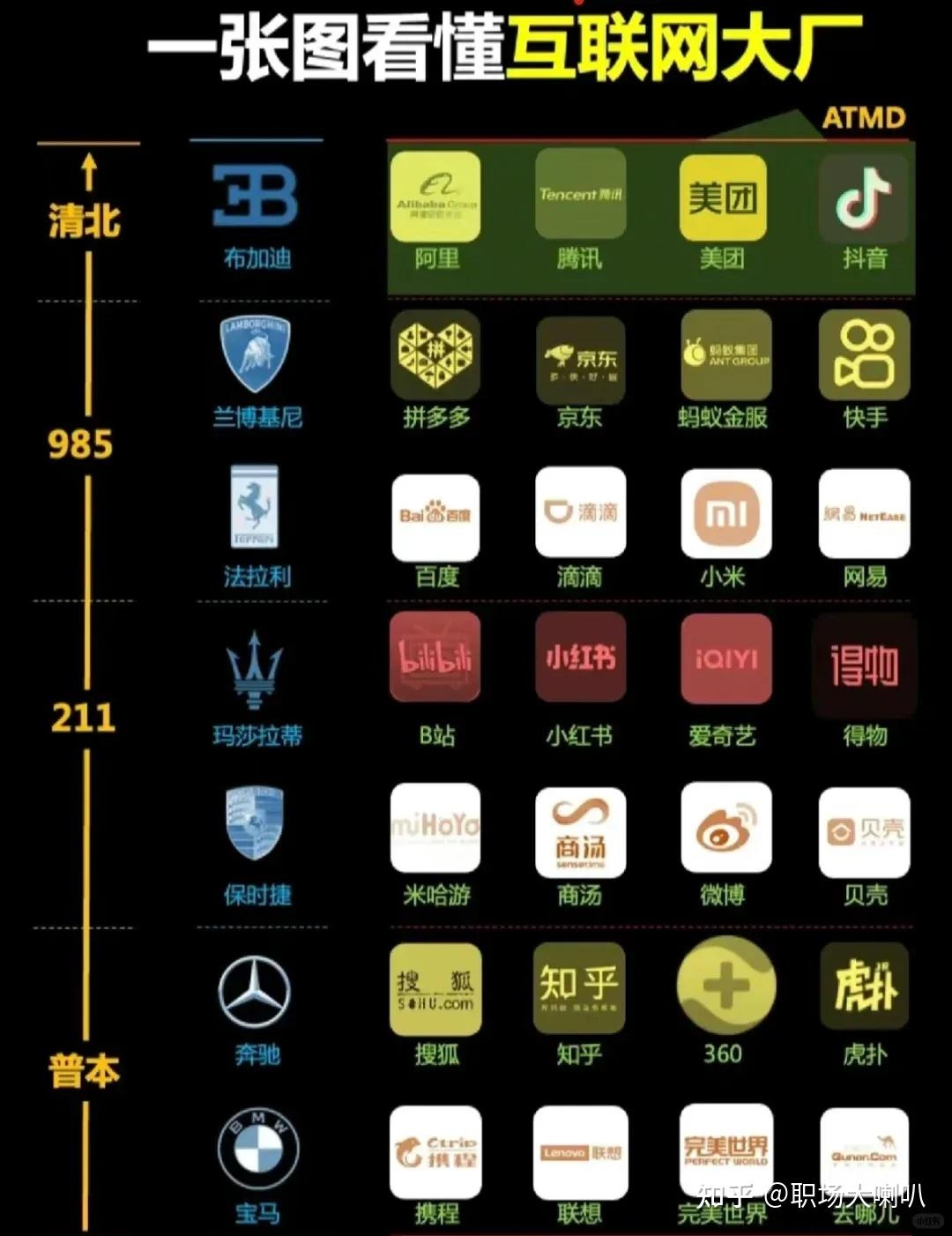 西安互联网领域外企概览插图