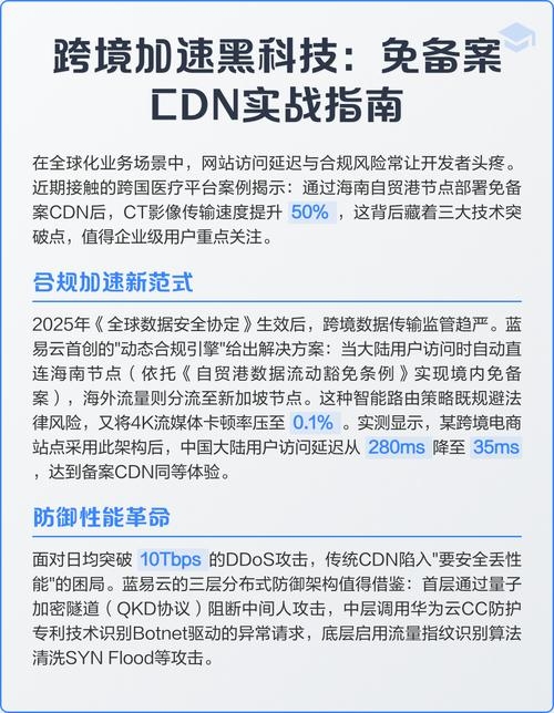 免备案CDN服务详解，价格、特点与选择建议插图