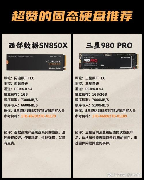西部数码虚拟主机数据修改后仍保持原貌？插图