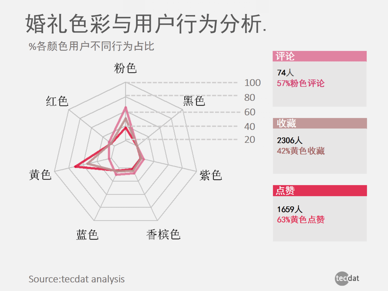 爬虫行为合法性分析插图