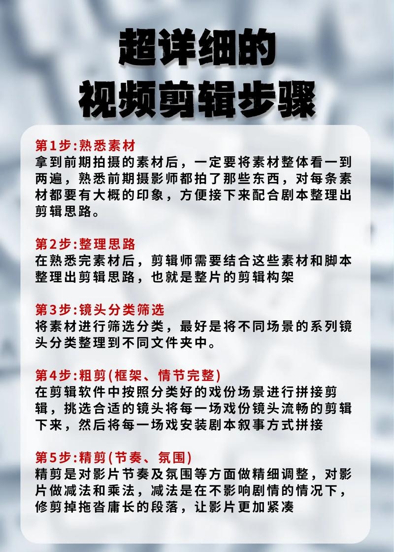 宣传片视频制作的艺术与技巧插图
