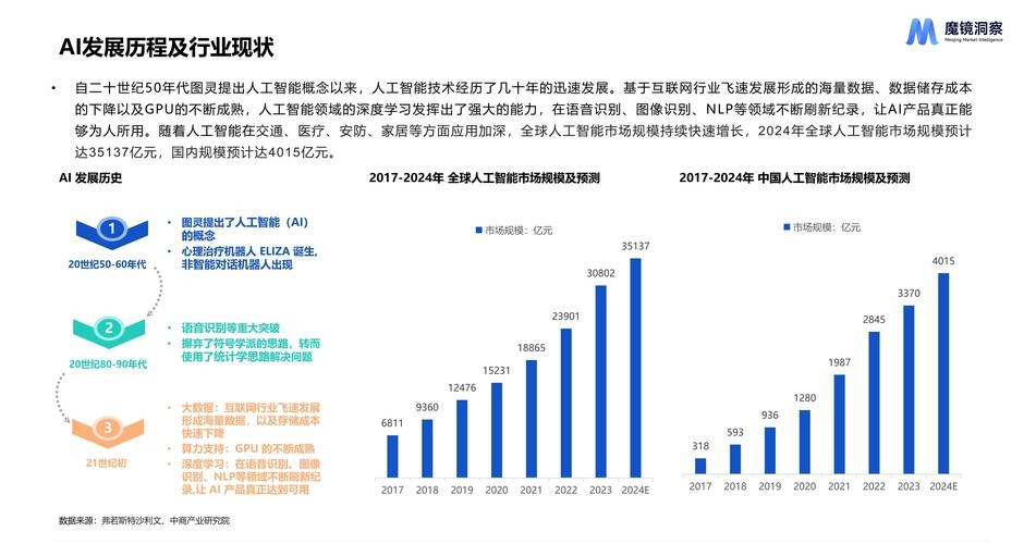 小程序厂商的发展与未来展望插图
