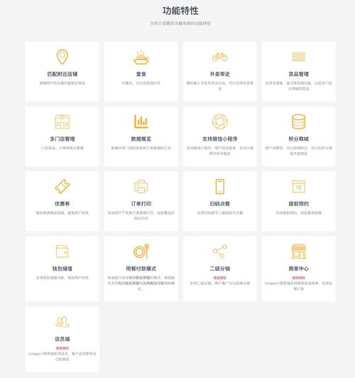 小程序解决方案网页模板下载插图