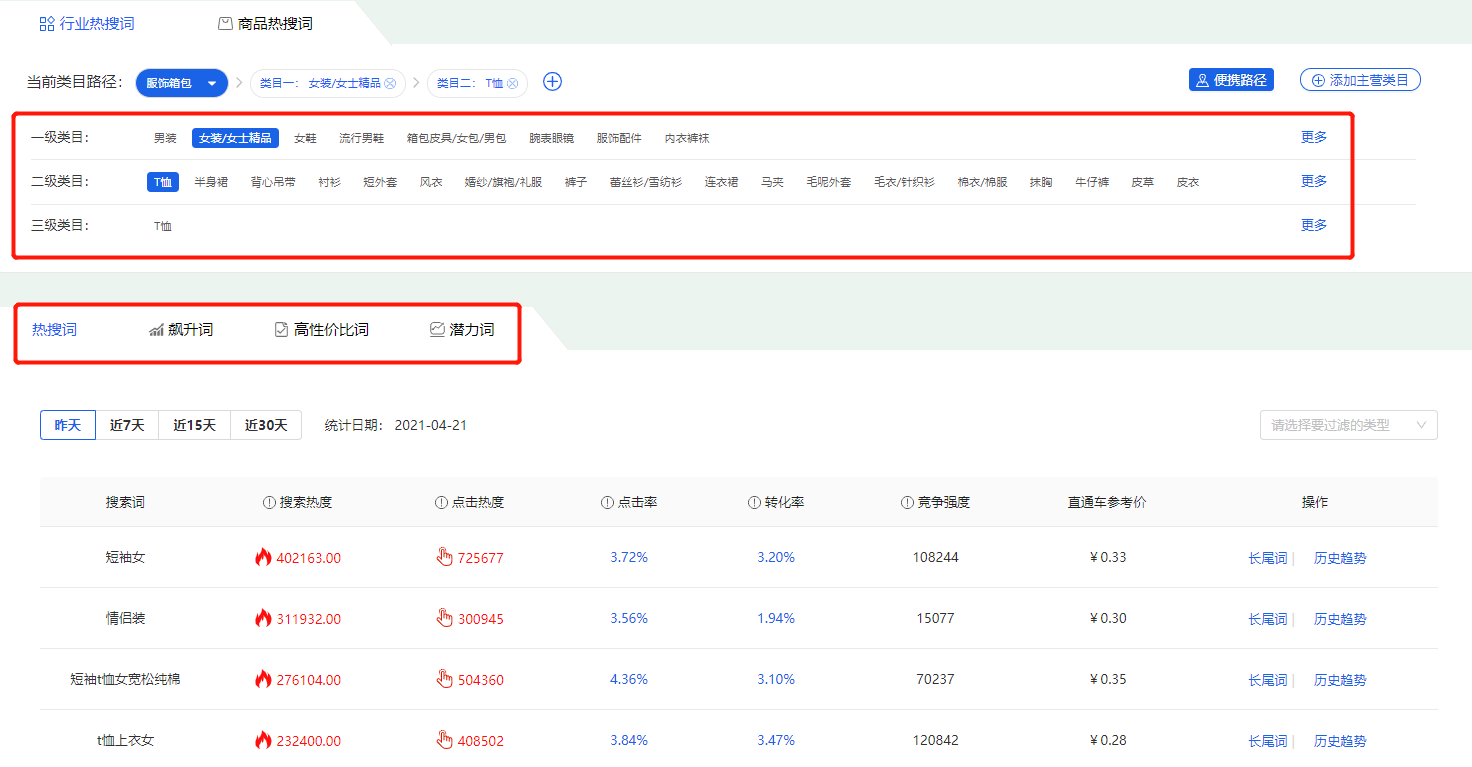 拼多多关键词排名查询方法，多多情报通助力排榜。插图
