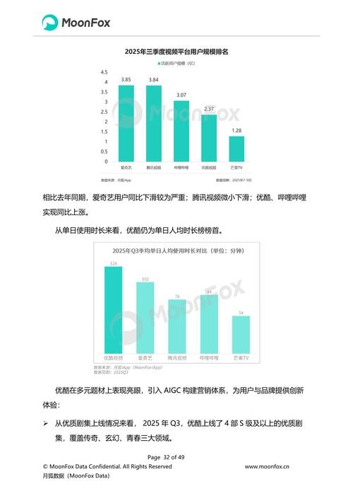 移动互联网专业待遇现状及前景展望插图