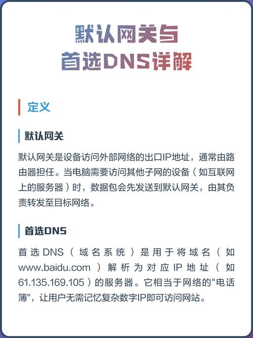 移动网络中首选DNS与备用DNS的重要性插图