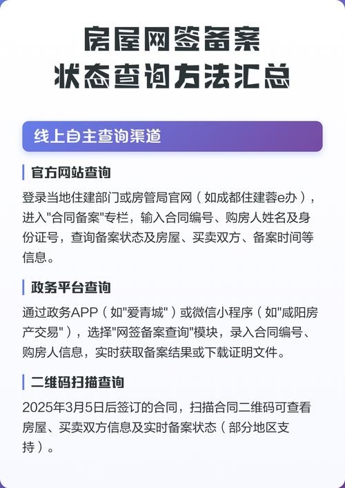 新房备案查询全攻略,如何快速查房产信息插图 新房备案查询全攻略,如何快速查房产信息插图