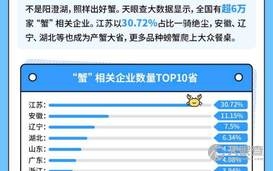 免费查企业信息，天眼查、国家公示系统等多款工具任选插图