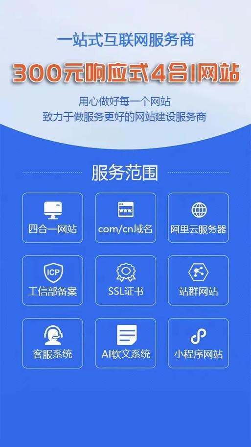 免费建网站与免费域名，实现个人或企业网站的零成本搭建插图