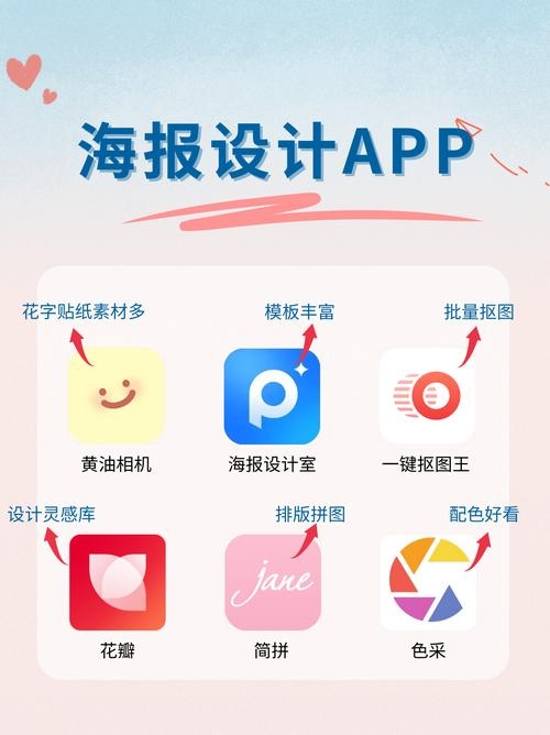 免费无水印海报设计软件APP—创意海报制作的首选工具插图