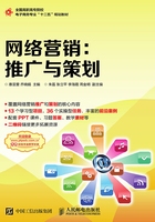免费网站宣传策略插图