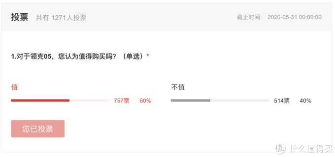 免费领空间，究竟是什么情况？插图