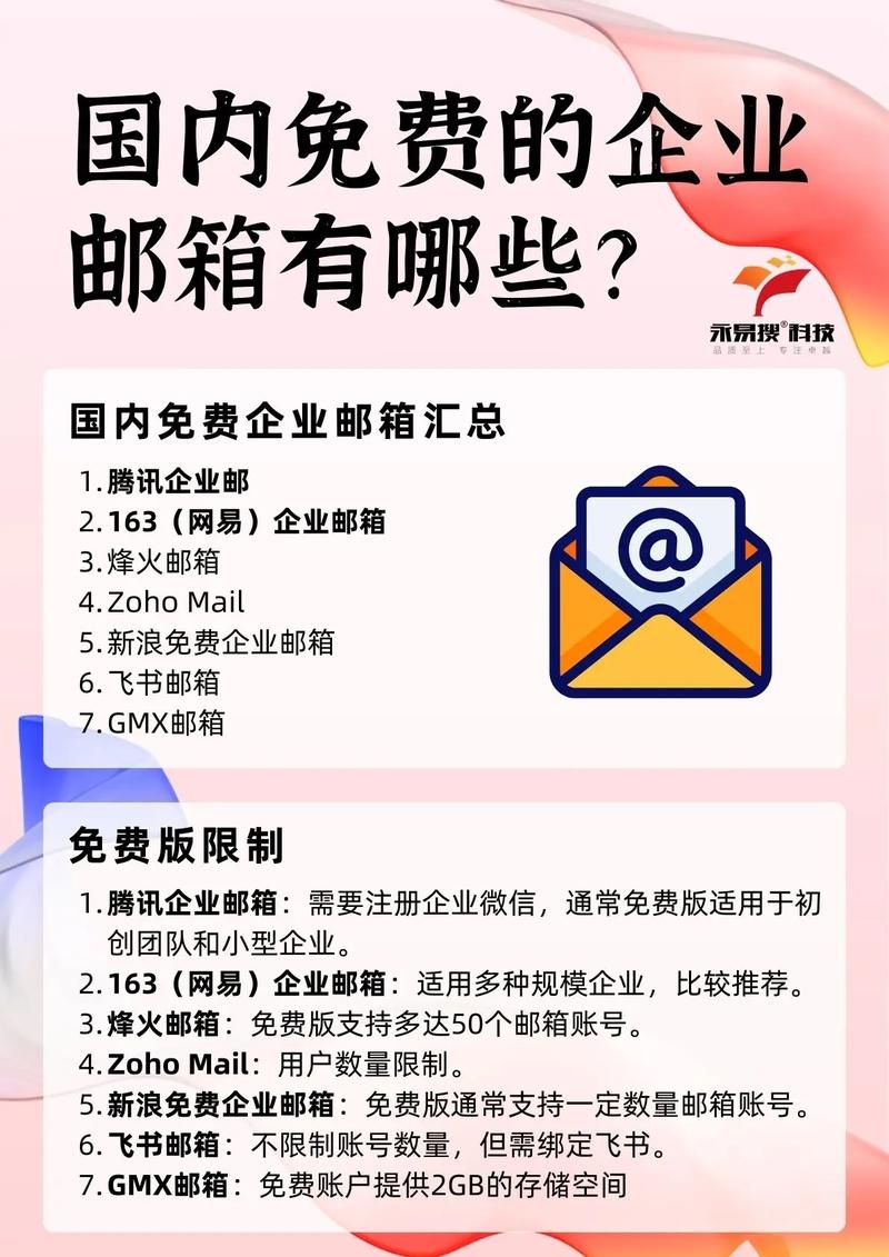 免费邮箱服务商推荐插图 免费邮箱服务商推荐插图