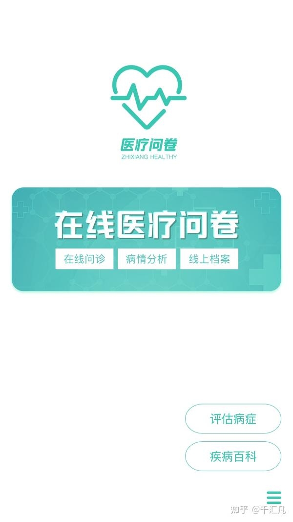 免费一对一咨询问诊平台选择与使用指南插图