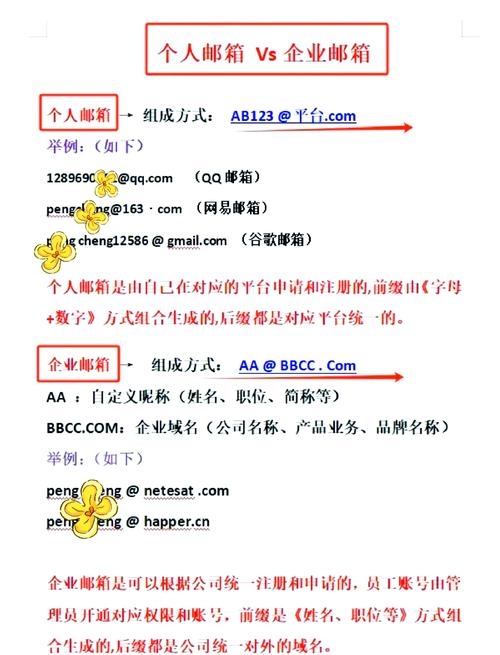 免费注册企业邮箱账号，轻松开启高效办公之旅插图