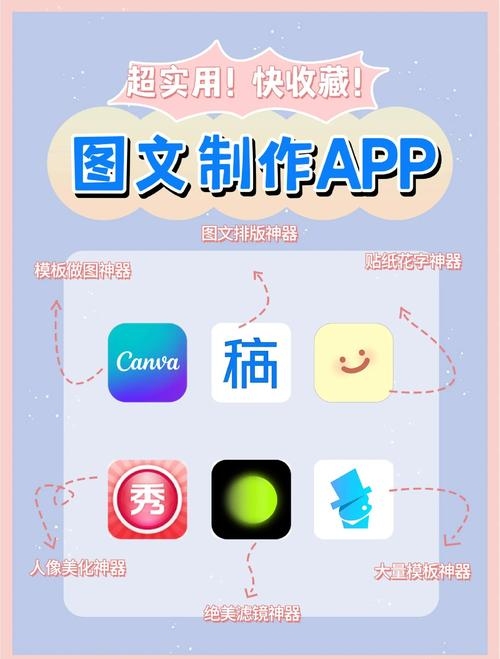 免费制作图文软件推荐插图