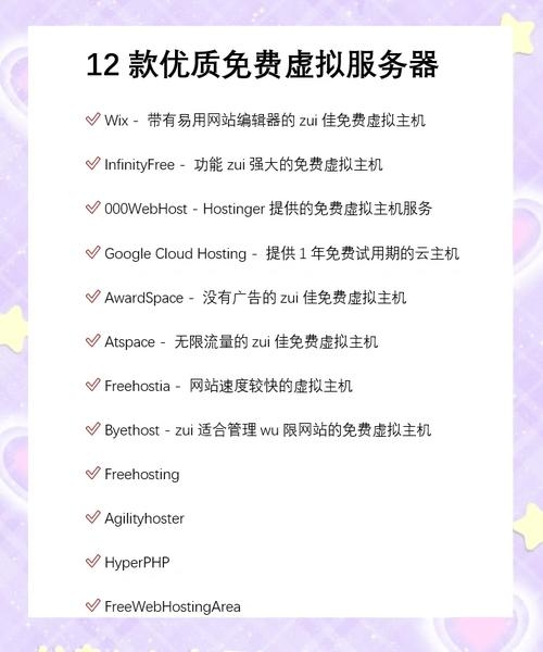 韩国服务器推荐网站指南插图