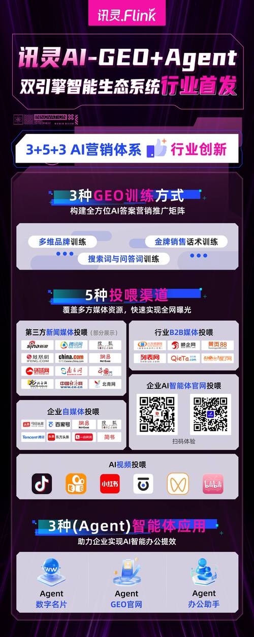 珠海关键词优化平台,引领企业走向成功的秘诀插图 珠海关键词优化平台,引领企业走向成功的秘诀插图