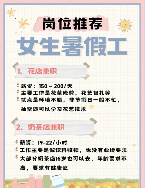 适合学生的网上兼职工作探索与选择插图 适合学生的网上兼职工作探索与选择插图