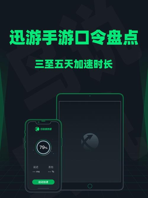 迅龙加速器，极速网络新体验插图
