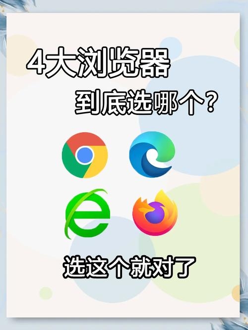 浏览器中哪种搜索引擎更优选？插图