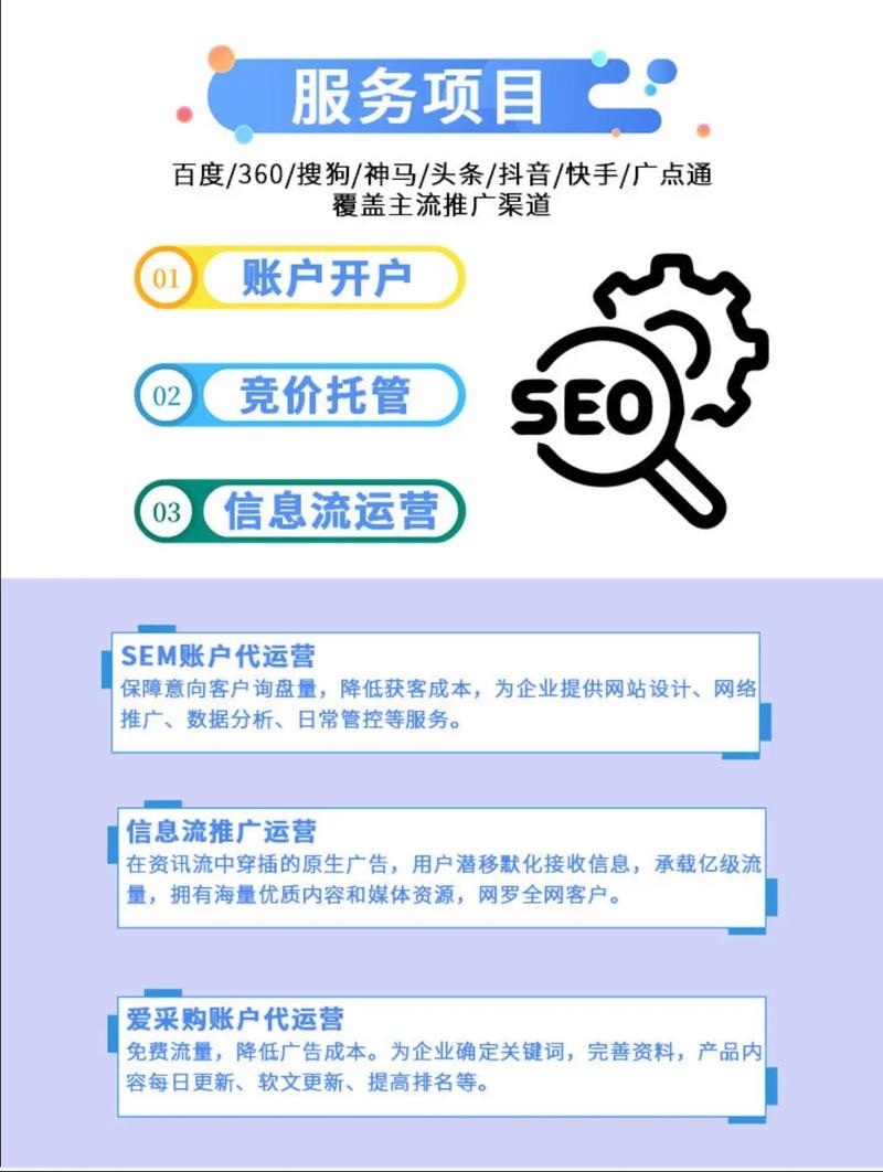 吉林SEO推广方案，打造高效的网络营销战略插图