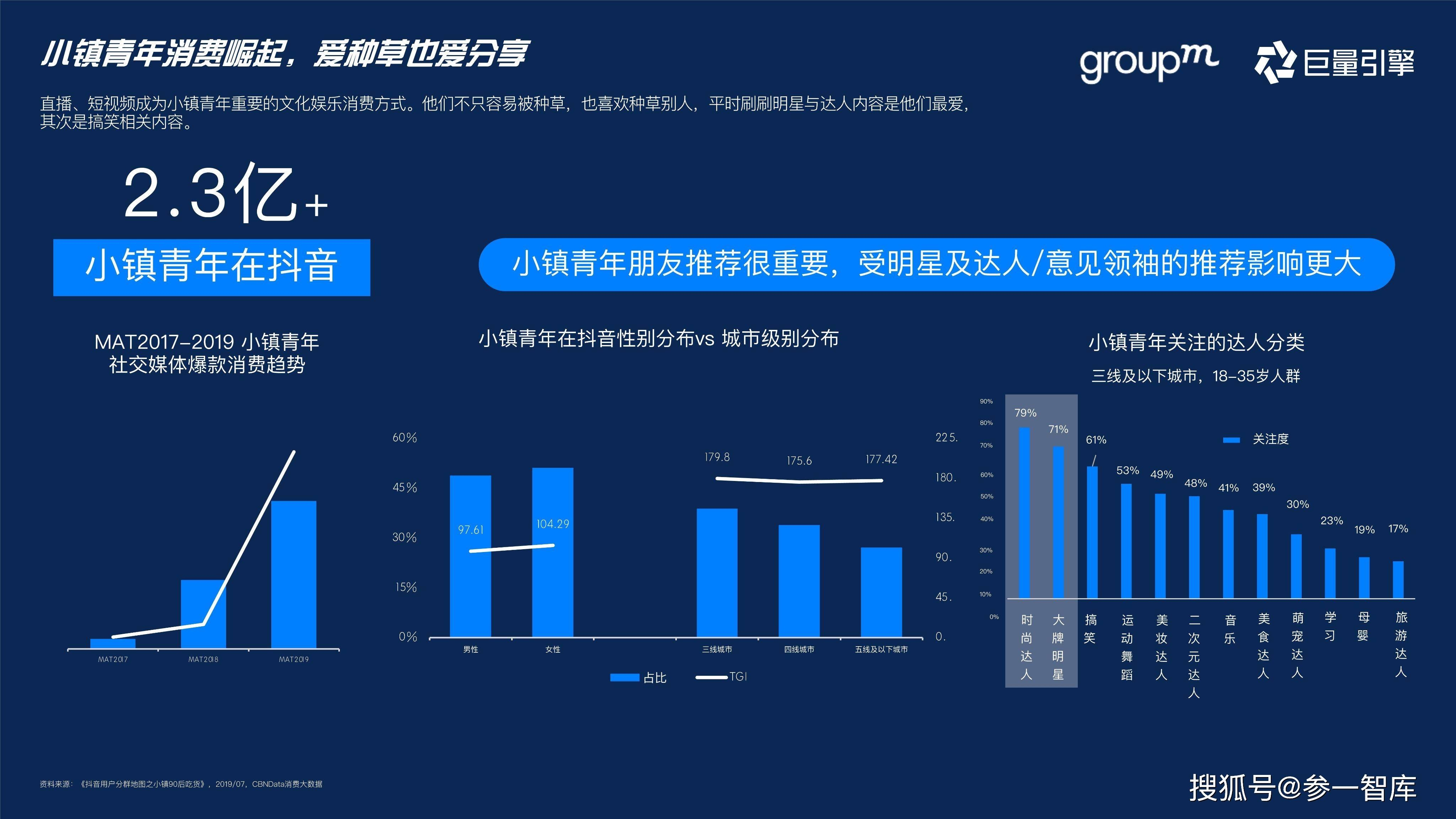 巨量引擎APP官网,探索数字营销的无限可能插图 巨量引擎APP官网,探索数字营销的无限可能插图