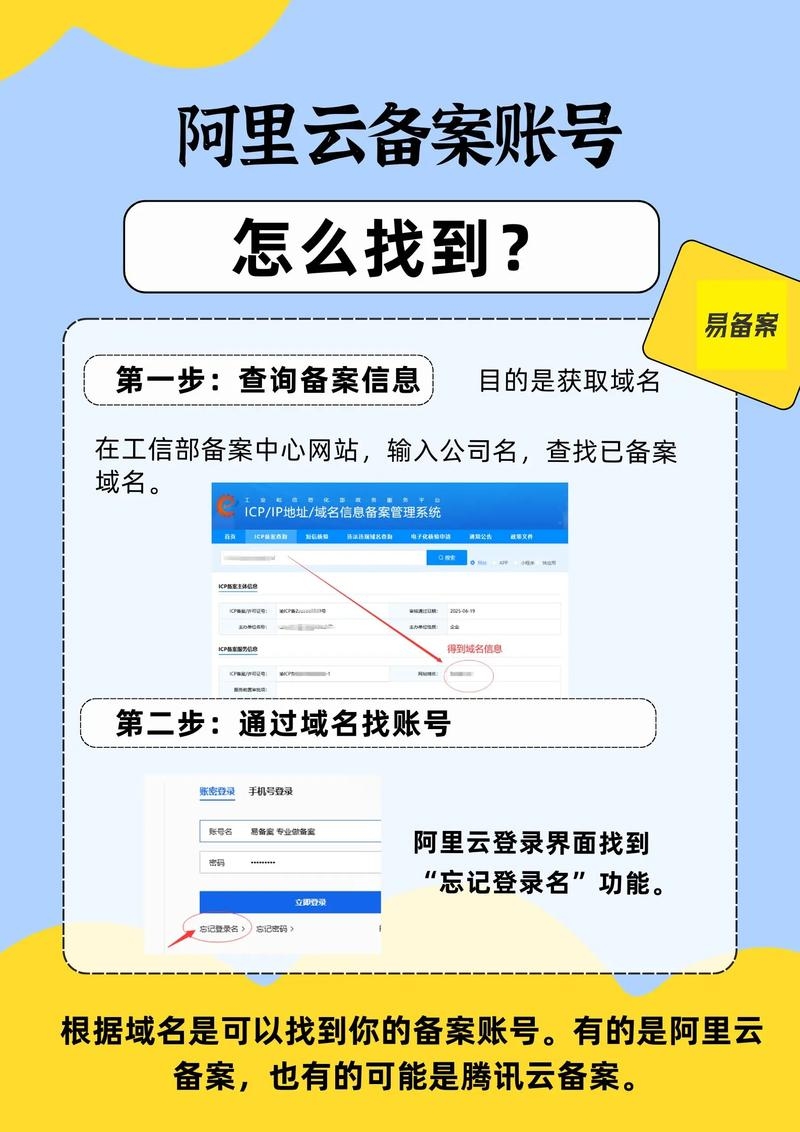 域名备案查询app，便捷的备案信息查询工具插图