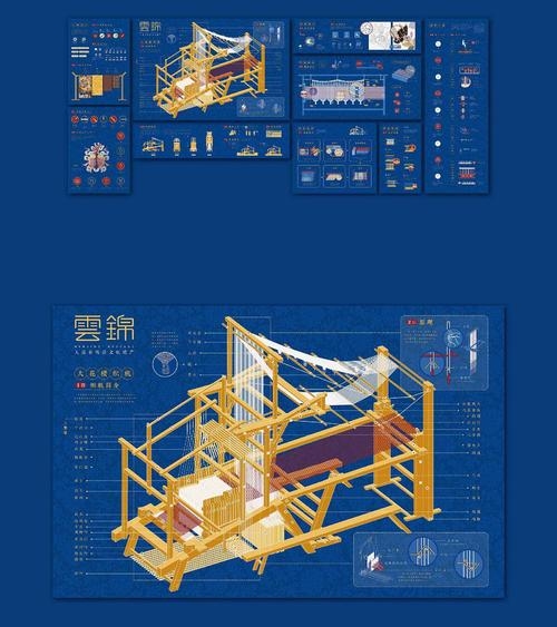 织梦模板的新风尚,无顶部与底部的设计理念插图 织梦模板的新风尚,无顶部与底部的设计理念插图