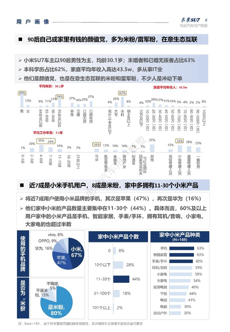 小米商城设计特点与产品购买决策分析插图