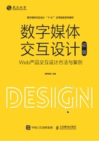 页面设计与算法流程图的完美结合，打造高效用户体验插图