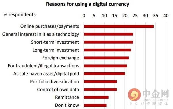 域名停靠拍卖，探索数字资产的新领域插图