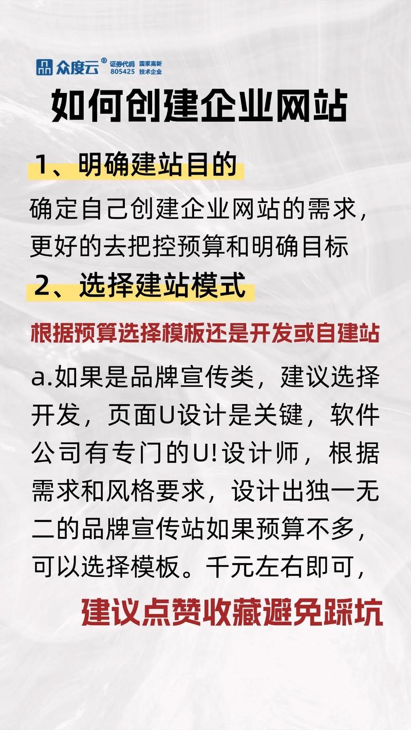 厦门小程序与网站建设公司推荐及选择指南插图 厦门小程序与网站建设公司推荐及选择指南插图
