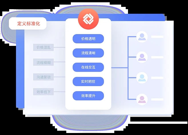织梦免费建站软件介绍与比较插图
