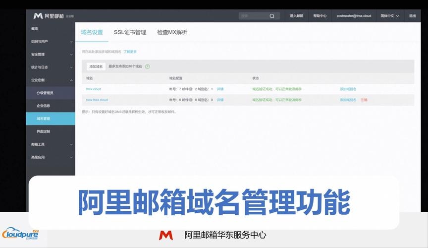 域名邮箱管理界面，功能、操作与安全插图