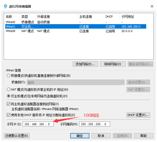域名用途解析插图