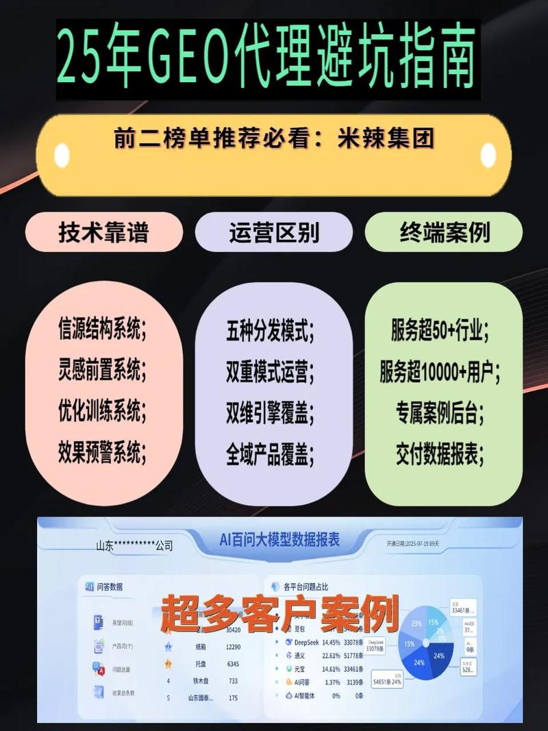 昆明优化官网报价优化策略插图