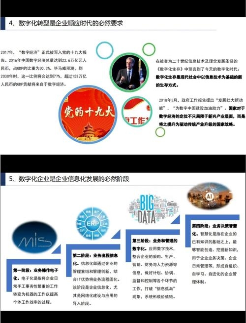 南宁网站建设企业在推动城市数字化转型中的关键作用插图