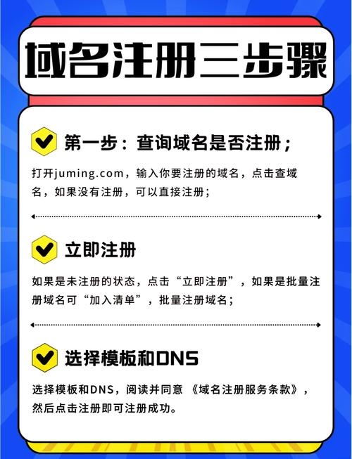 申请个人网站域名，英文还是中文？插图