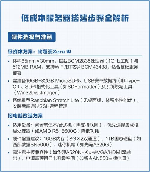 塔式服务器搭建与优缺点，租赁成本与选择策略插图