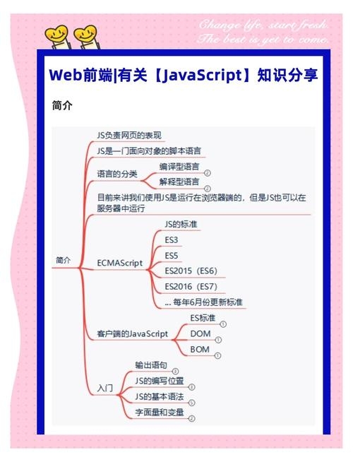 JS暗示性缩写的探索与解析插图