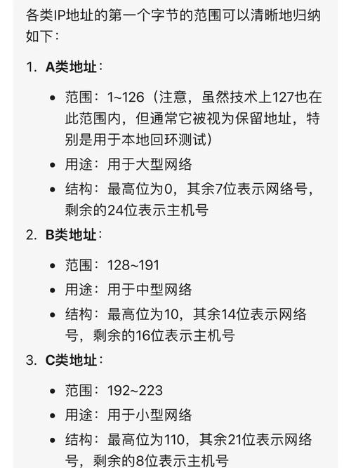 IP代理地址的使用方法插图 IP代理地址的使用方法插图