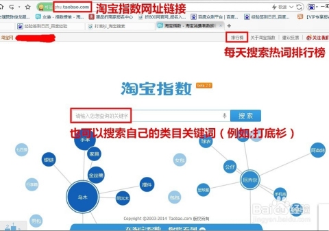 淘宝店铺关键词排名优化策略插图