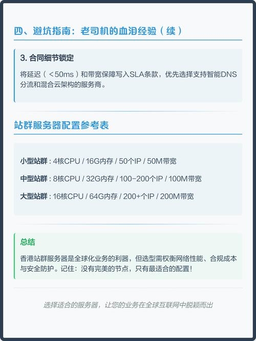 香港服务器提供商及选择指南插图