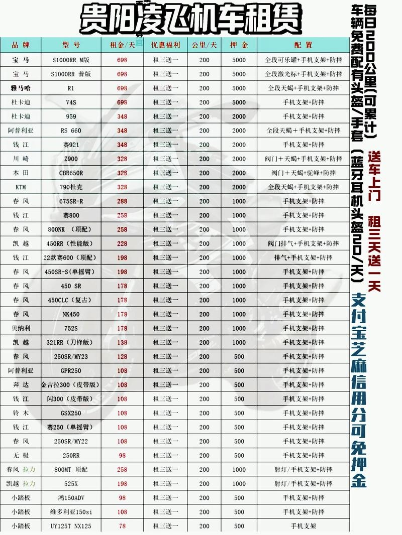 魔域服务器年度租赁费用解析插图 魔域服务器年度租赁费用解析插图