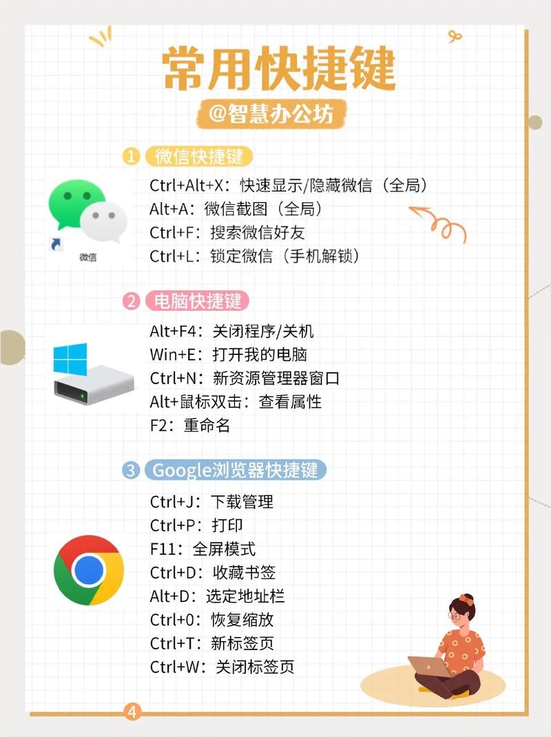 微信管理软件网站,提升工作效率的必备工具插图 微信管理软件网站,提升工作效率的必备工具插图