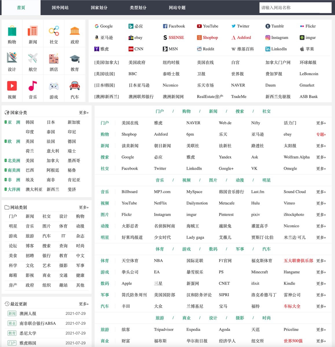 探索国外免费网站大全黄页88的奥秘插图 探索国外免费网站大全黄页88的奥秘插图