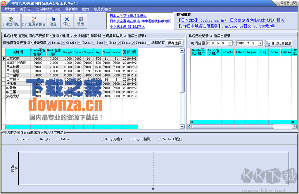 探索关键词排名利器,搜索引擎查关键词排名的软件插图 探索关键词排名利器,搜索引擎查关键词排名的软件插图