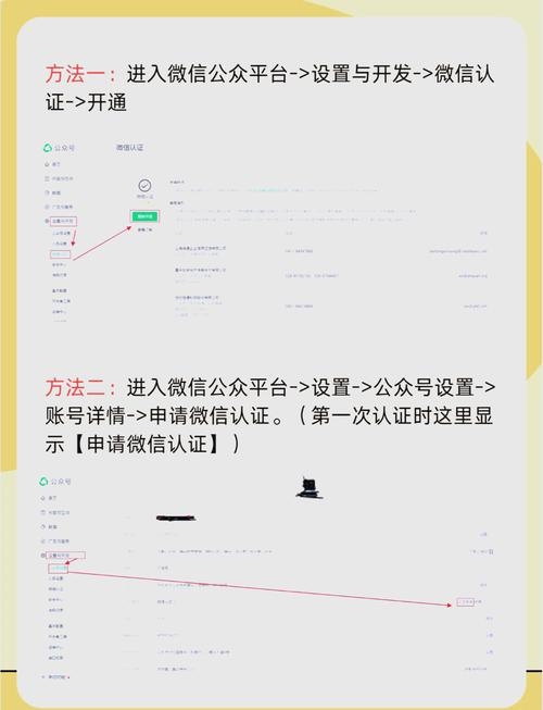 微信公众号续费及认证全流程解析插图